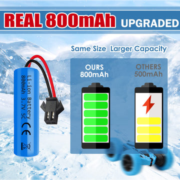 VICMILE 3.7V 800mah Li-ion Battery 2Pack with USB Chargers SM-2P Plug RC Rechargeable Battery Compatible with Remote Control Car