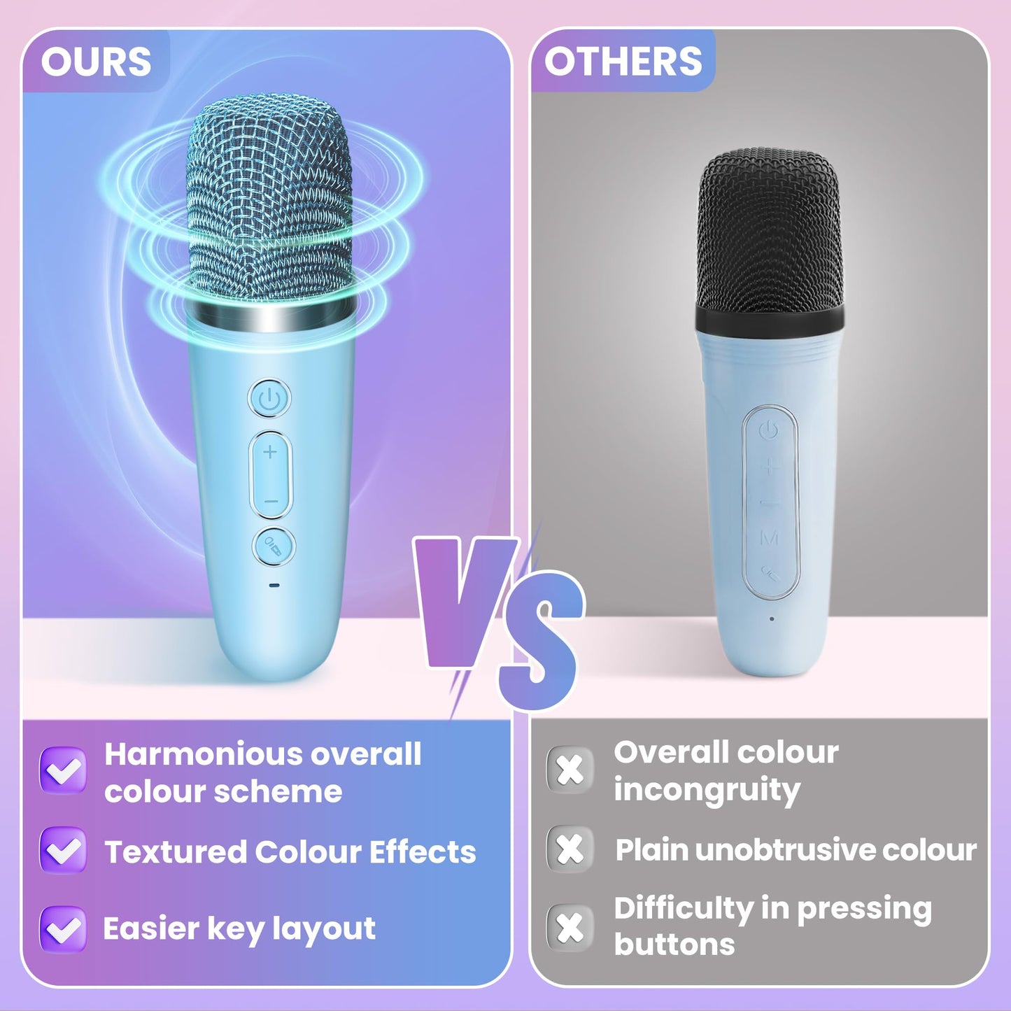 Mini Karaoke Machine For Kids Adults, Uzsomx Portable Bluetooth Speakers And 2 Wireless Microphones Song Toys With Led Light, Ch