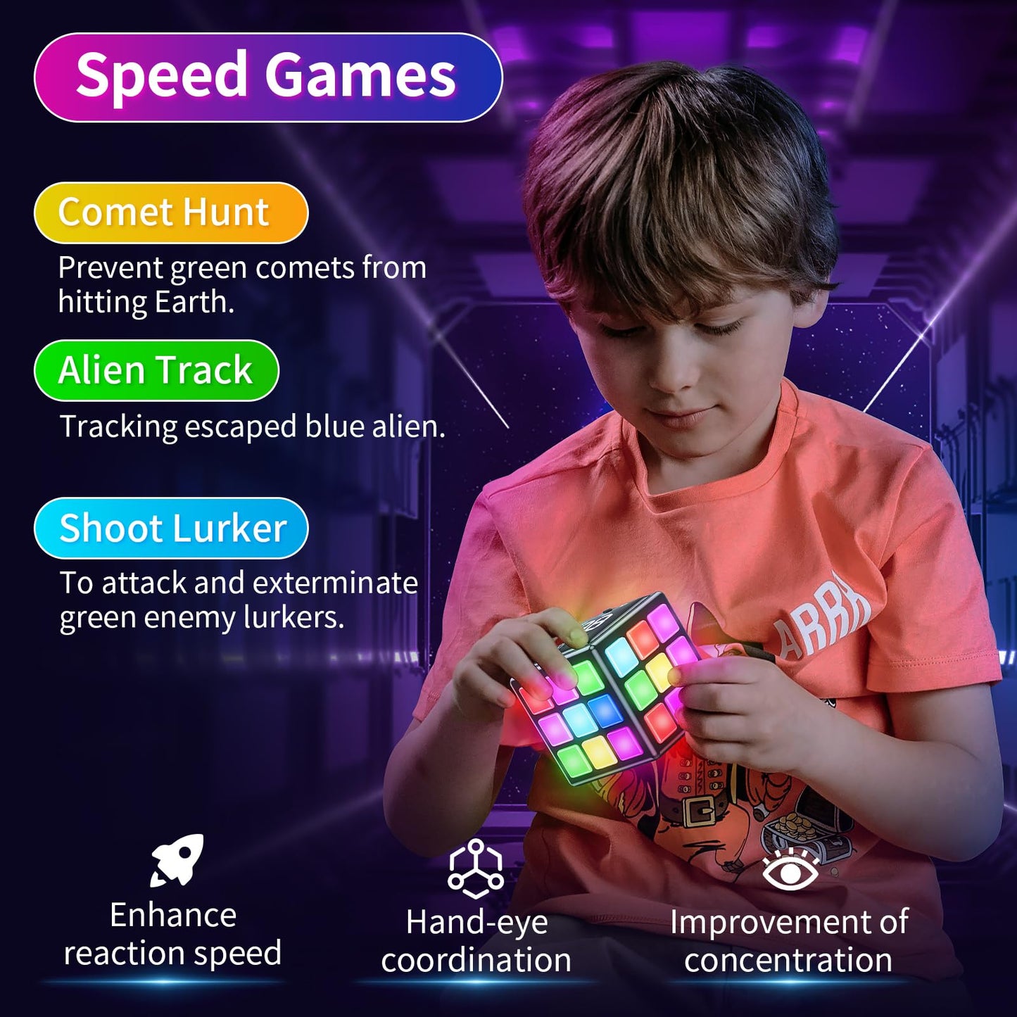 Niufunmal Rechargeable Game Cube, 15-In-1 Fun Brain Memory & Speed Games For Kids, Christmas Birthday Gifts For Boys Girls Ages