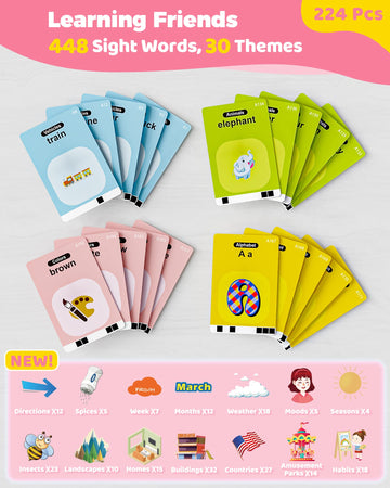 Kokodi Toddler Toys Talking Flash Cards For Girls 2 3 4 5 Year Old Birthday Gifts, Learning Toys With 448 Sight Words For Kids, Autism Speech Therapy Toys For Autistic Children, Montessori Toys, Pink