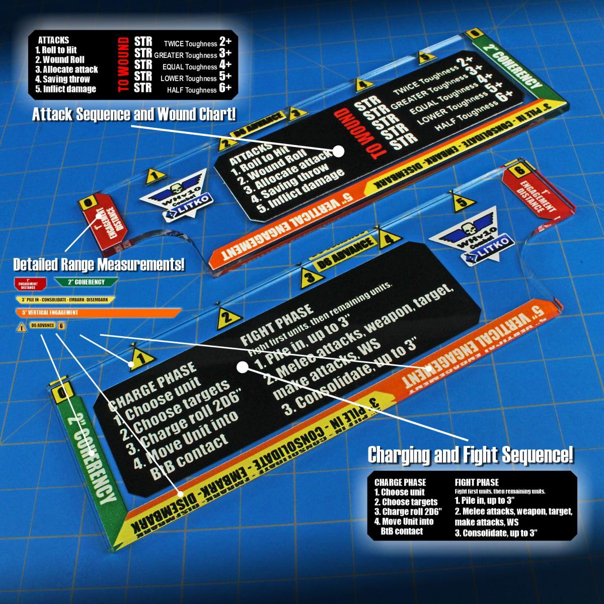 Litko Gauge Set | Compatible With Warhammer 40K 10Th Edition | Movement | Shooting | Fight | Close Combat | Wh40K Templates (Var
