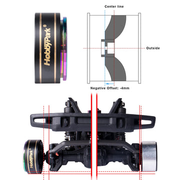 HobbyPark 1.0 Plus Beadlock Wheels Rims Rainbow Negative Offset -4mm for Traxxas TRX4M Axial SCX24 AX24 FCX24 1/24 1/18 RC Crawl