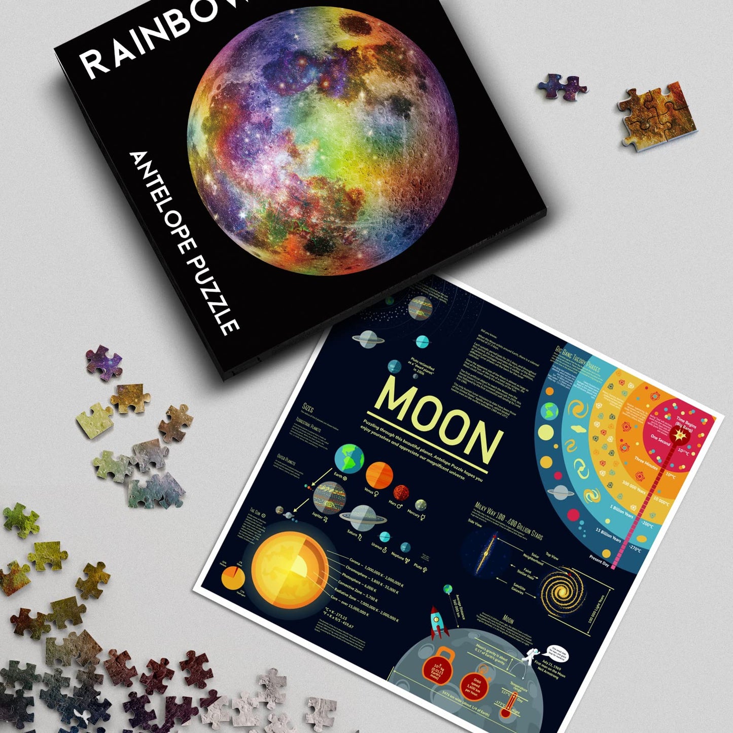 ANTELOPE 1000 Piece Rainbow Moon Jigsaw Puzzle for Adults - Round, High Resolution, Matte Finish, Includes Poster, 26.5 inches