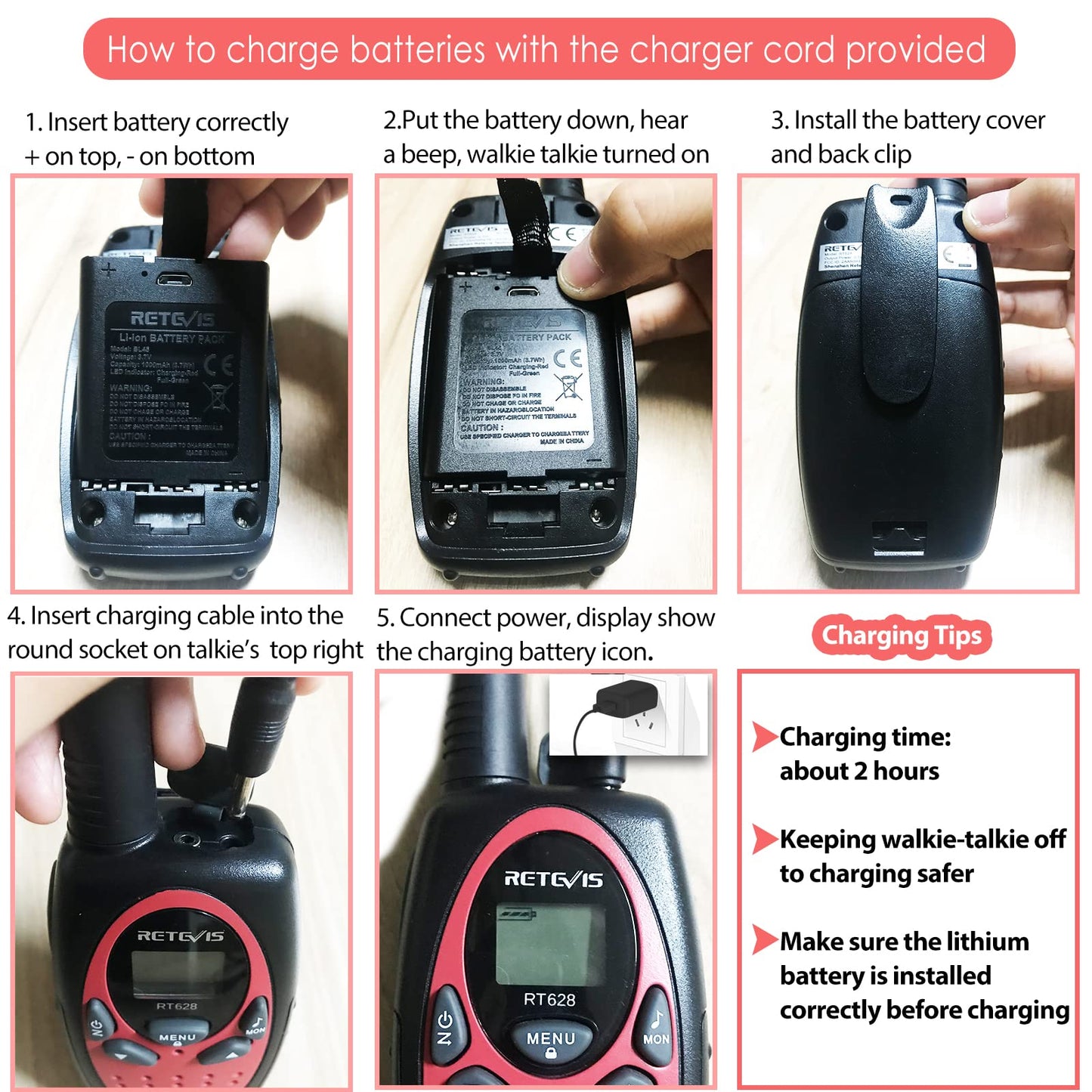 Retevis Rt628 Walkie Talkies For Kids Rechargeable,Long Range 2 Way Radio 22 Ch Backlit Lcd Screen Vox,Toys Gifts For 5-14 Years