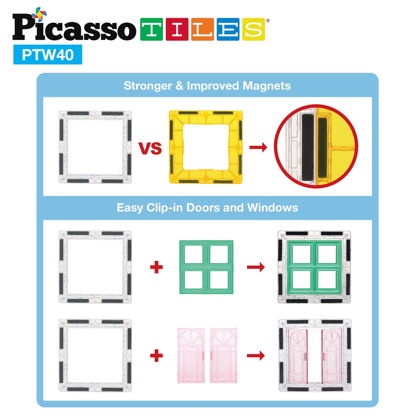 PicassoTiles 40pcs Magnetic Tile Clip-in Window and Door Expansion Set, Magnetic Block Add-ons, Magnet Building Construction Toy