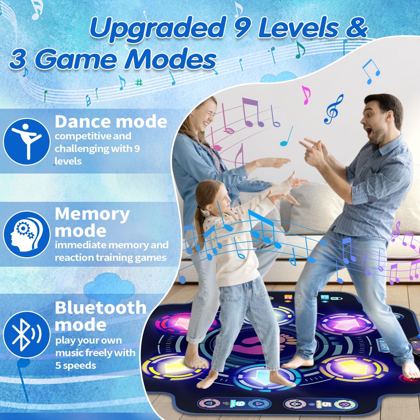 Dance Mat For Kids - Electronic Dance Pad With Light-Up 6-Button & Wireless Bluetooth, Music Dance Game Mat With Built-In Music