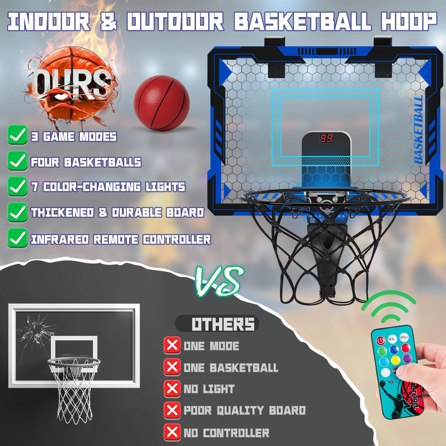Remote Control Basketball Hoop Indoor For Kids, Over Door Basketball Hoop With Electronic Scoreboard, Mini Basketball Hoop With