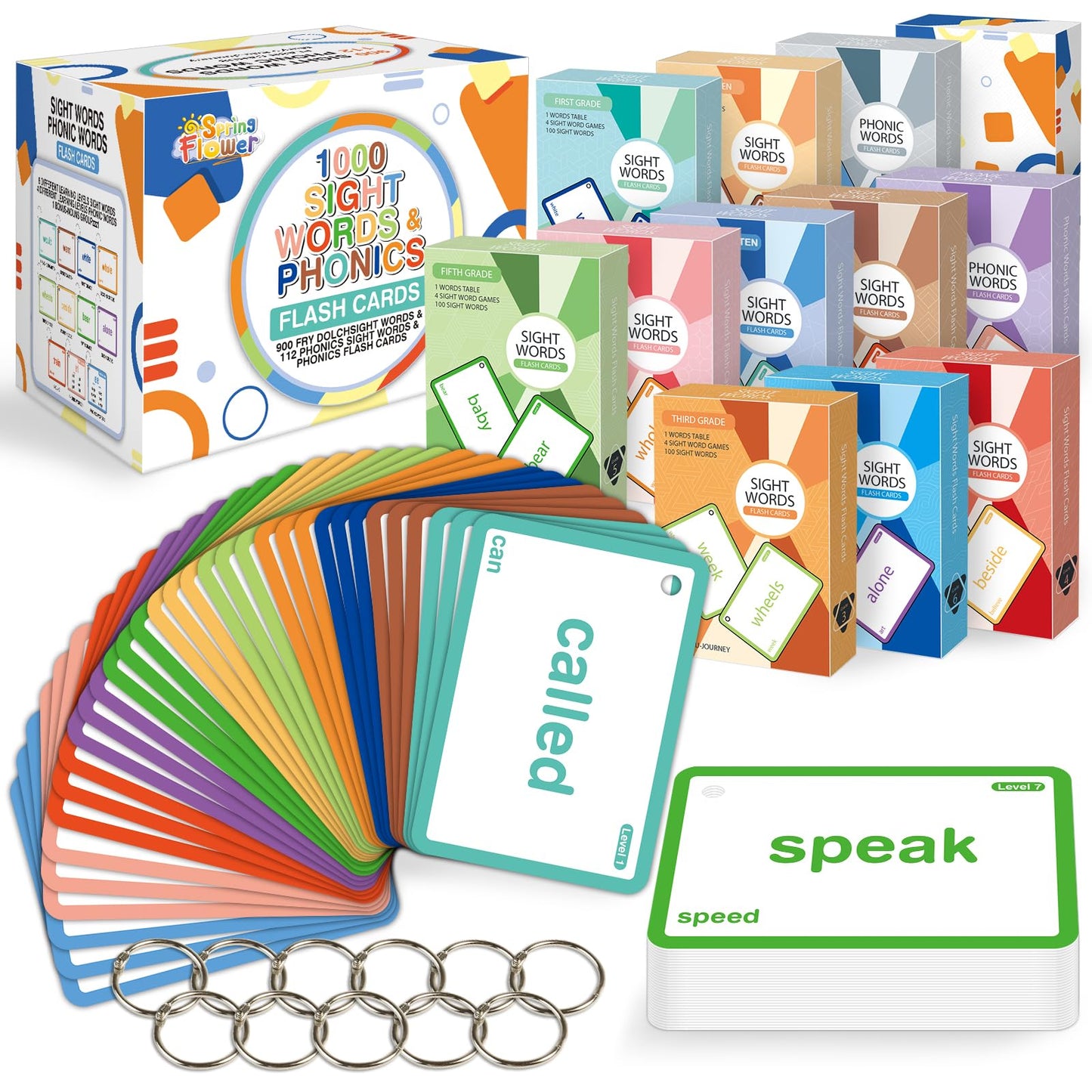 Springflower 1012 Sight Words Flash Card,900 Dolch & Fry High Frequency Sight Word,112 Phonic Flash Cards For Kindergarten Homes