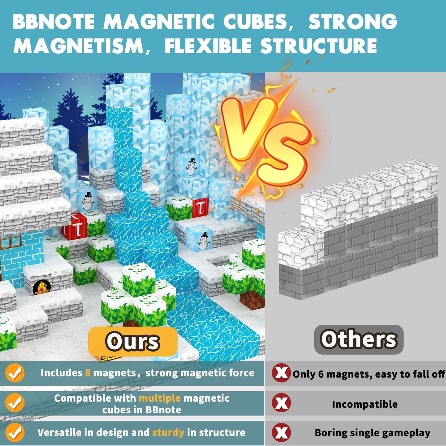 Magnetic Building Blocks For Kids, Toys For Boys & Girls Ages 3-5 6-8 8-12. Stem Learning, Montessori, Fidget, Sensory Cubes, Ma