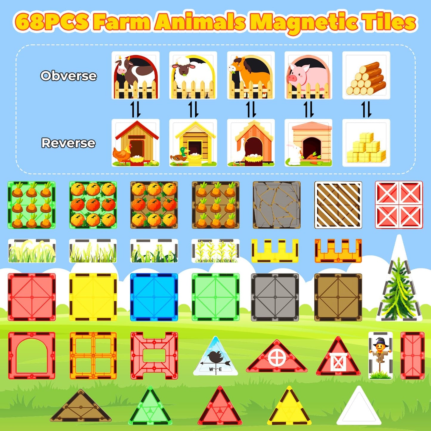 Magnetic Tiles Farm Animal Toys Set For Toddles Kids, Montessori Stem Toys For 3+ Year Old Boys Girls, Magnetic Building Blocks, Construction Sensory Toys Educational Birthday Toys Gifts