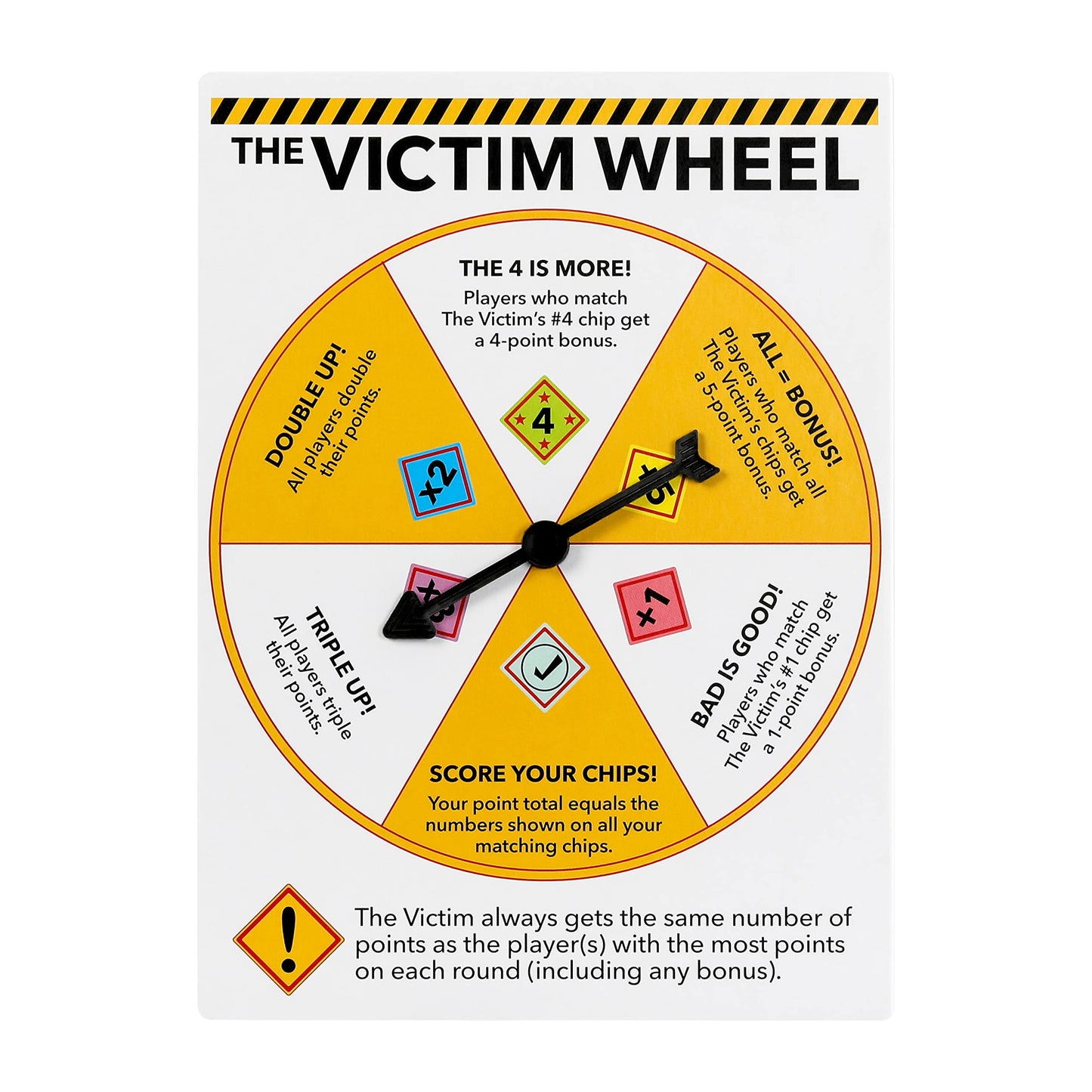 The Worst-Case Scenario Card Game - All New Family/Party Game | 0% Trivia, 100% Humorous Fun