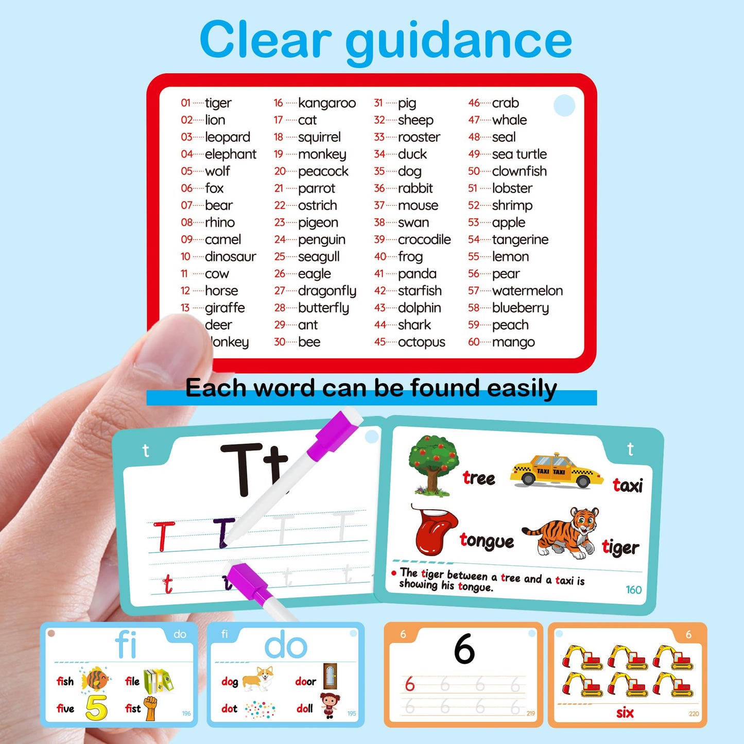 120 Pcs, 236 Pictures Alphabet Flash Cards For Toddlers 2-8 Years, Toddler Flash Cards, Phonics Words Flash Cards, With Animals, Fruits, Vegetables, Numbers, Phonics, Alphabet, Drawing, Writing