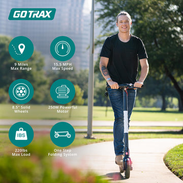 Gotrax Gxl V2 Electric Scooter, 8.5'' Solid Tire, Max 9 Mile And 15.5Mph Speed Power By 250W Motor, Lightweight 25.95Lb, Cruise