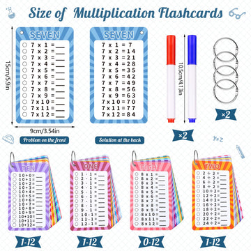 4 Packs Of 49 Pcs Multi Math Flash Cards, Addition, Subtraction, Multiplication, & Division Flashcards With 2 Dry Erase Markers
