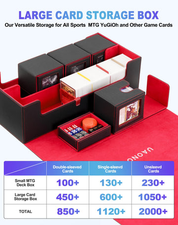 UAONO Card Storage Box for Trading Cards 5 in 1 Card Deck Case with 4 Pcs Small Commander Deck Box Large Card Box for MTG/TCG/PTCG Magic Sports Cards Game Playmat (Black Red)