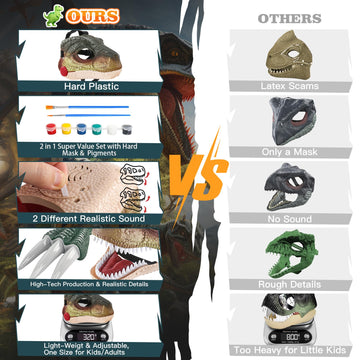 PaLeyFer Hard Plastic Dino Mask, 2 in 1 with Paints, Dinosaur Costume for Furry Girls Boys, Dinosaur Toys with Sounds for Kids 3