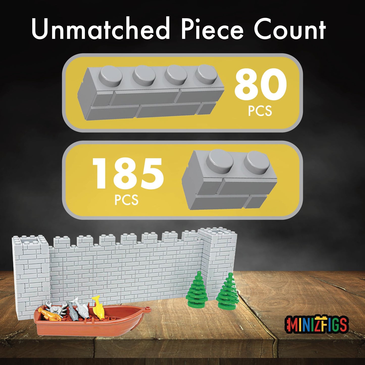 Minizfigs 265 Pieces Light Gray Masonry Profile Bricks Set Building Blocks For Bulk Brick Wall Parts And Pieces City Castle Medi