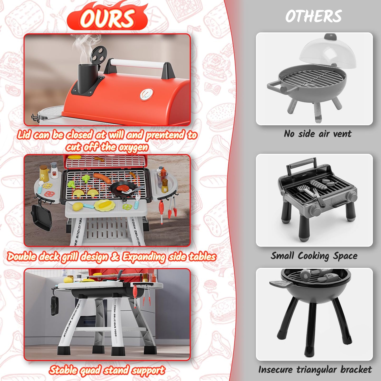 maysida Kids Toys Kitchen Playset, Kids BBQ Grill Playset with Smoke, Sound & Light, Toy Grill for Kids, Pretend Play Food Hambu