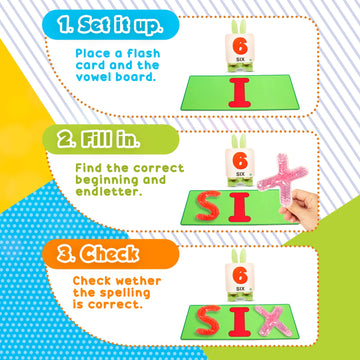 Alphabet Letters Sensory Toys - Short Vowel Reading Letters Spelling Games, Must Haves Sight Words Educational Toy, Fidget Sensory Toys For Autistic