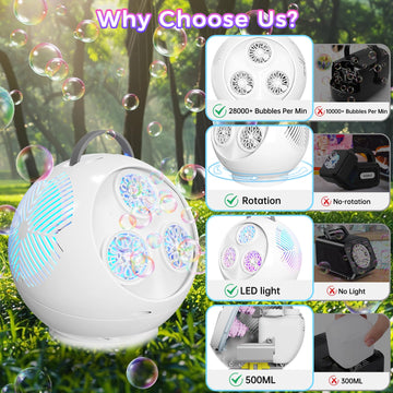 Bubble Machine Automatic Spherical Bubble Blower For Kids Rechargeable Portable Led Rgb Lights Bubble Maker Auto Rotating 45/360