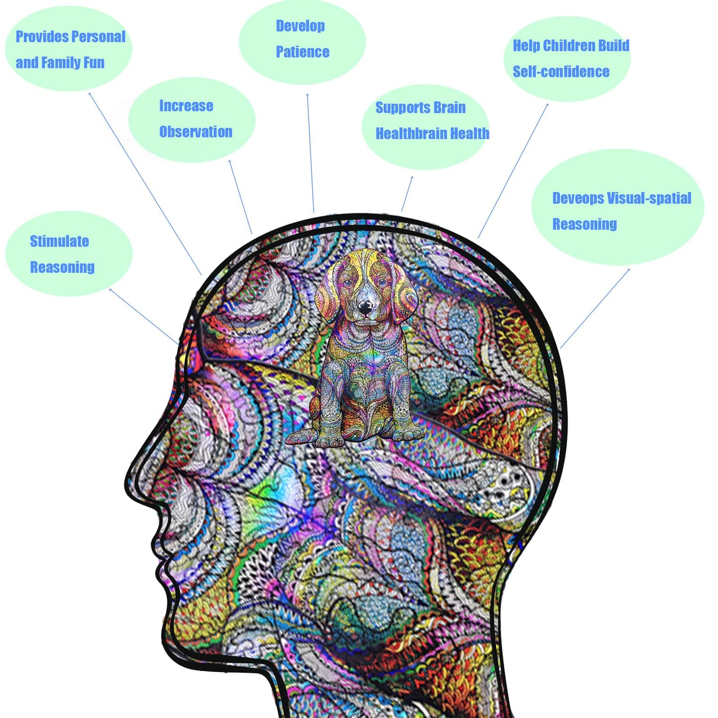 Wentufin - 150 Pieces Wooden Jigsaw Puzzles For Adults Large Size Wood Cut Puzzles Dog Wooden Jigsaw Puzzles Gift For Christmas,