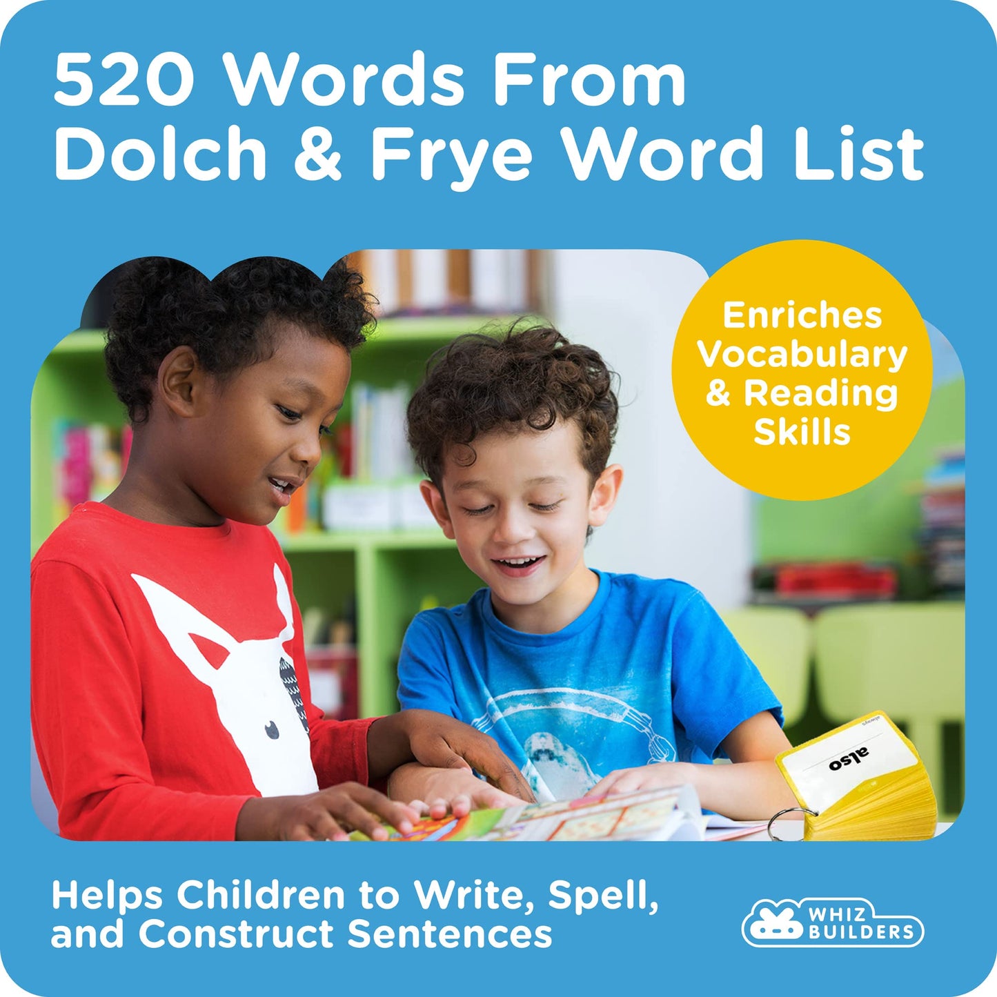 Sight Words Flash Cards 520 Word Set : Educational Abc Alphabet Letter Flashcards Homeschool Kindergarten Learning, Read Site La