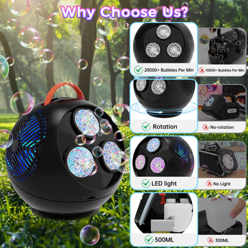 Bubble Machine Automatic Spherical Bubble Blower for Kids Rechargeable Portable LED RGB Lights with 3 Speed Levels,Blow 30000+ B