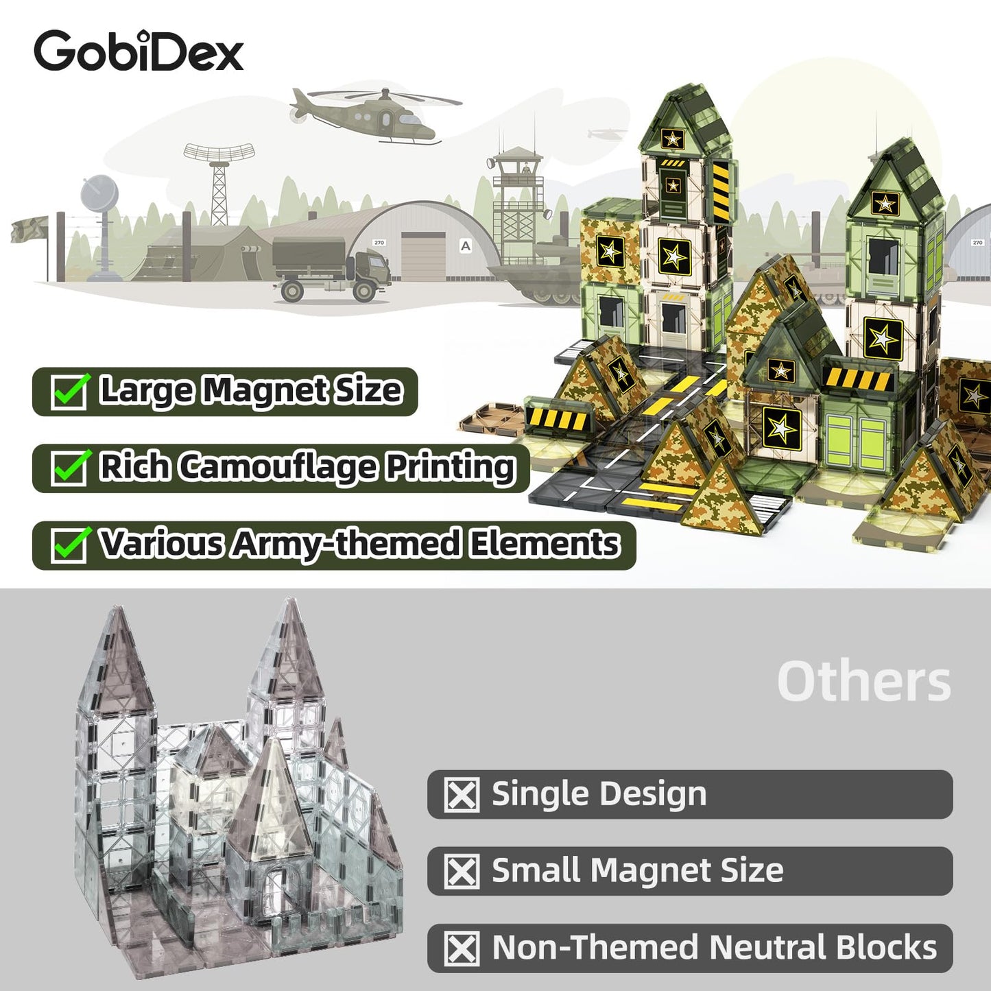 Gobidex Magnetic Tiles Army Toys, Military Magnet Tiles Building Blocks For Toddlers Stem Construction Preschool Toys For Kids Ages 3-5 4-8, 3+ Years Old Boys Girls Birthday Gifts Toys Army Men Games