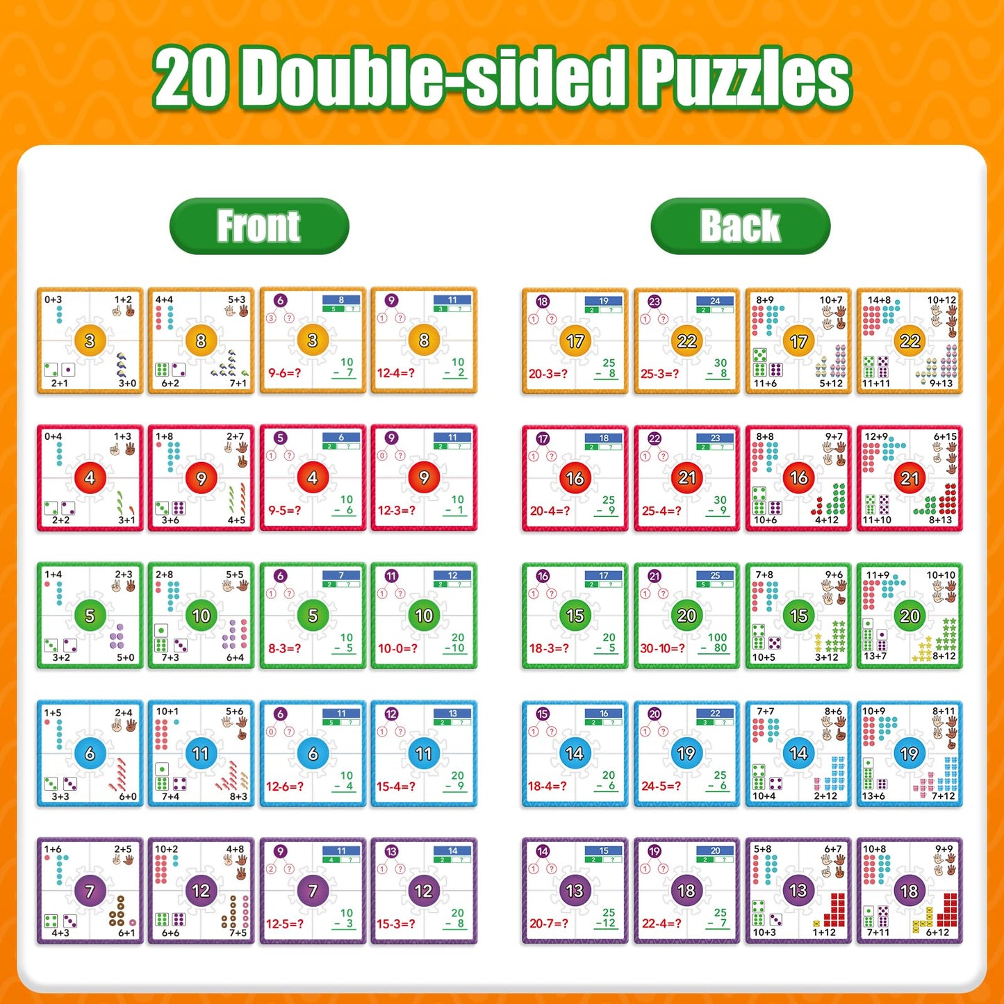 Torlam Addition And Subtraction Puzzle Cards Math Manipulatives Kindergarten Math Games For Kids, Homeschool Supplies Classroom Must Haves Preschool Learning Games Math Flash Cards Puzzles Toys