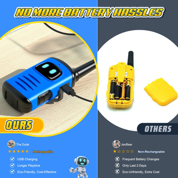 Rechargeable Kids Walkies Talkies Toys: 2 Pack Walkie Talkies For Kids Easter Birthday For 3 4 5 6 7 8 Year Old Boys Toys For 3-
