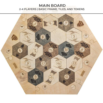Custom Wood Settler Game Board - 2-4 Players | Main Board Natural Frame | Compatible With Catan