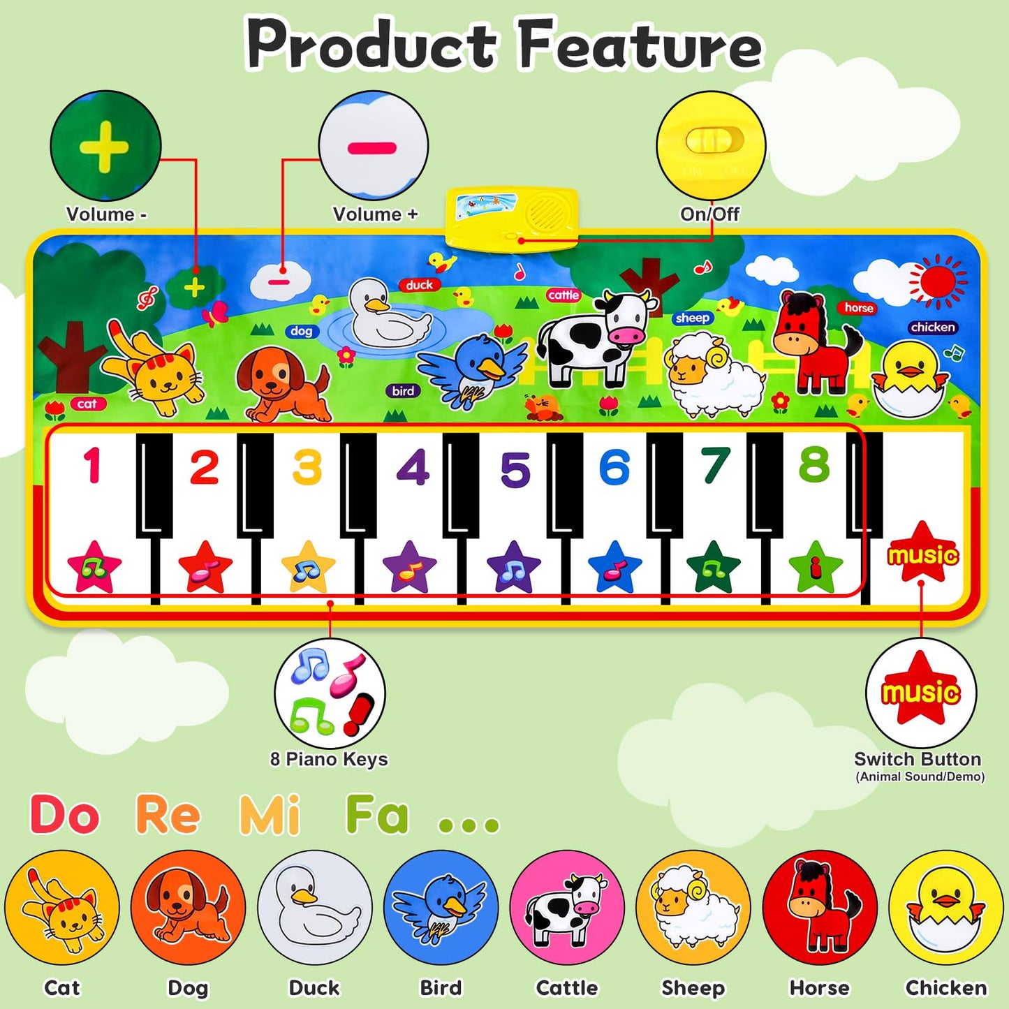 Piano Mat - 53' X 23' Musical Mat 8 Animals Sounds Dance Mat For Kids Touch Play Dancing Mat Toy Gifts For 3 4 5 6 Year Old Girls Boys