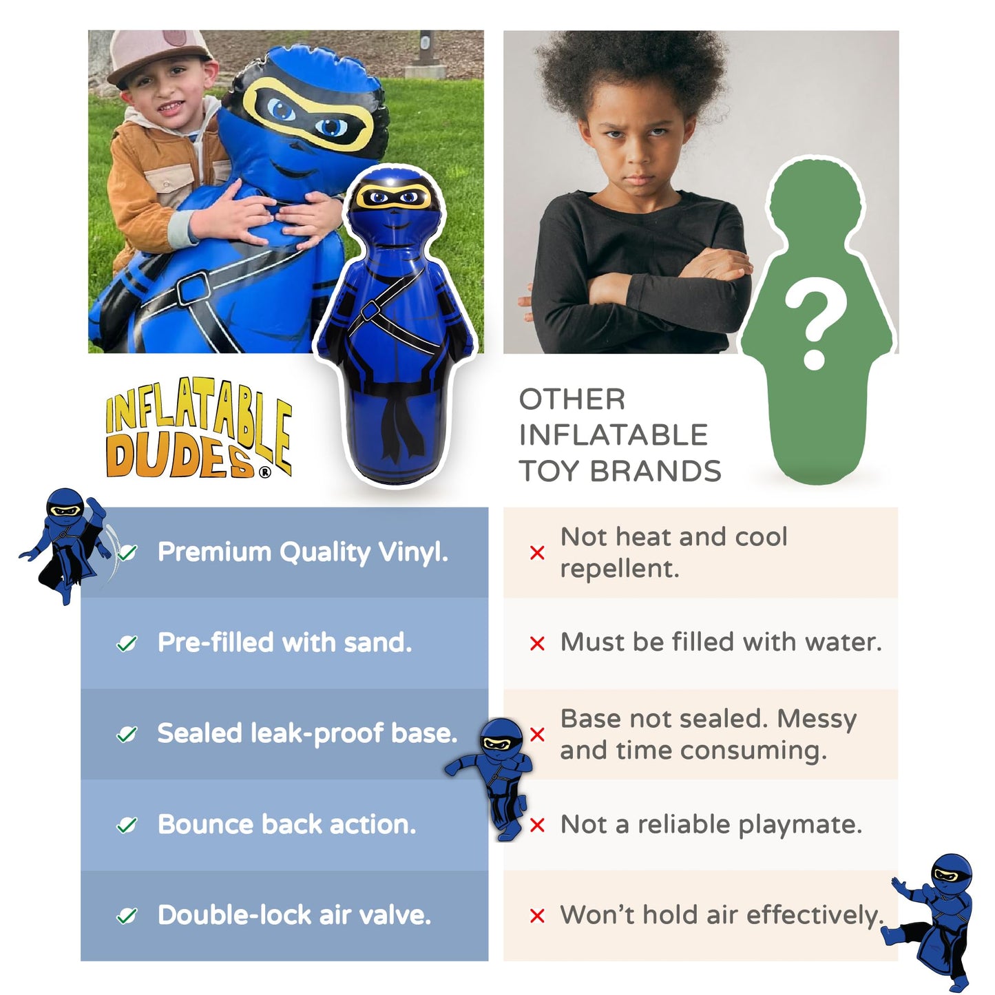 Inflatable Dudes Small Ninja 40 Inches -Kids Punching Bag | Already Filled With Sand| Bop Bag | Premium Inflatable Toy| Punching Bag For Kids| Bounce-Back | Indoor Outdoor -(Little Dudes- Nobi)