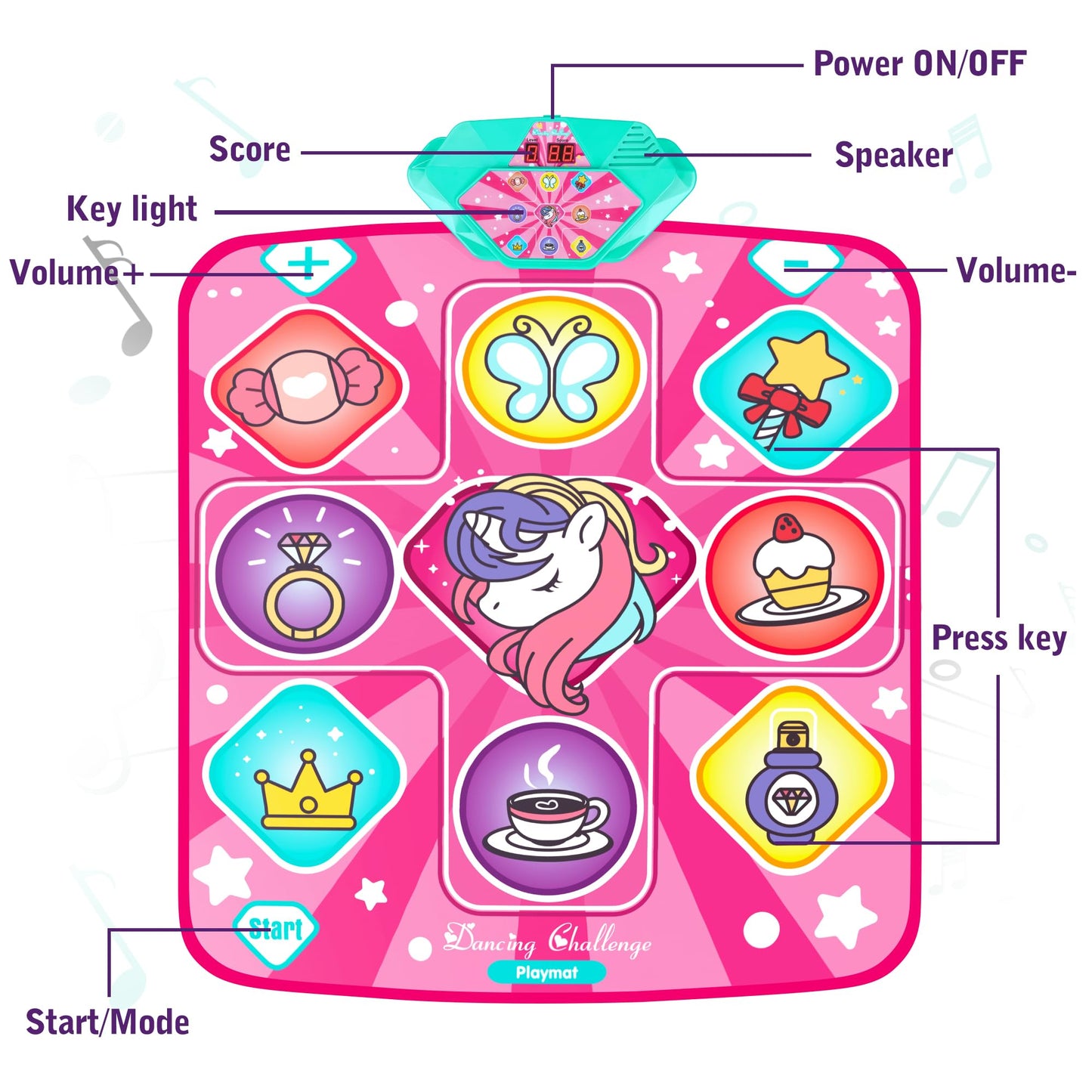 Kusntin Unicorn Dance Mat, Dance Mixer Rhythm Step Play Mat, Pink Dance Pad With Led Lights, Adjustable Volume, Built-In Music,