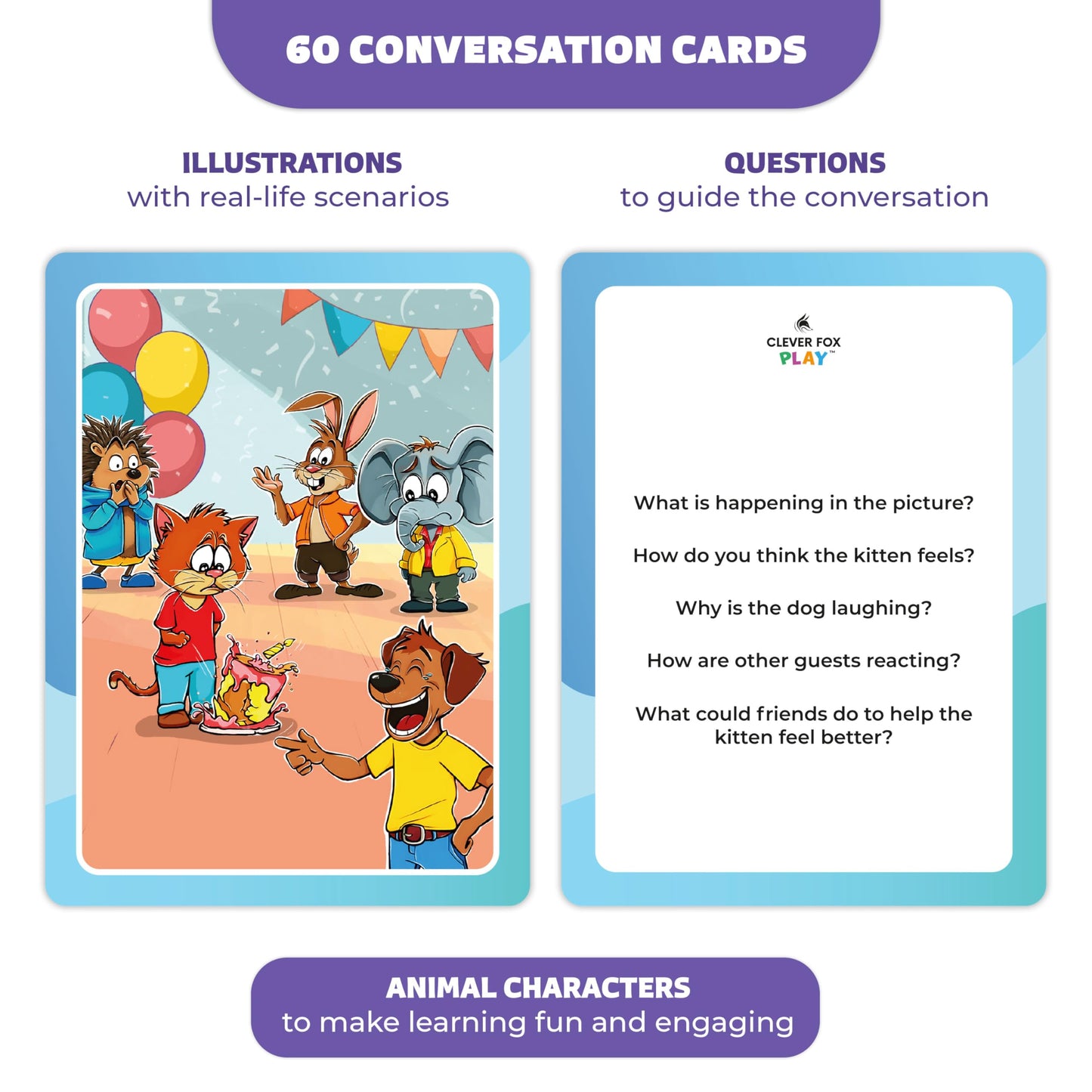 Who What Why Conversation Cards For Kids - Learning Activity For Social Skills, Emotional Intelligence & Critical Thinking - Edu