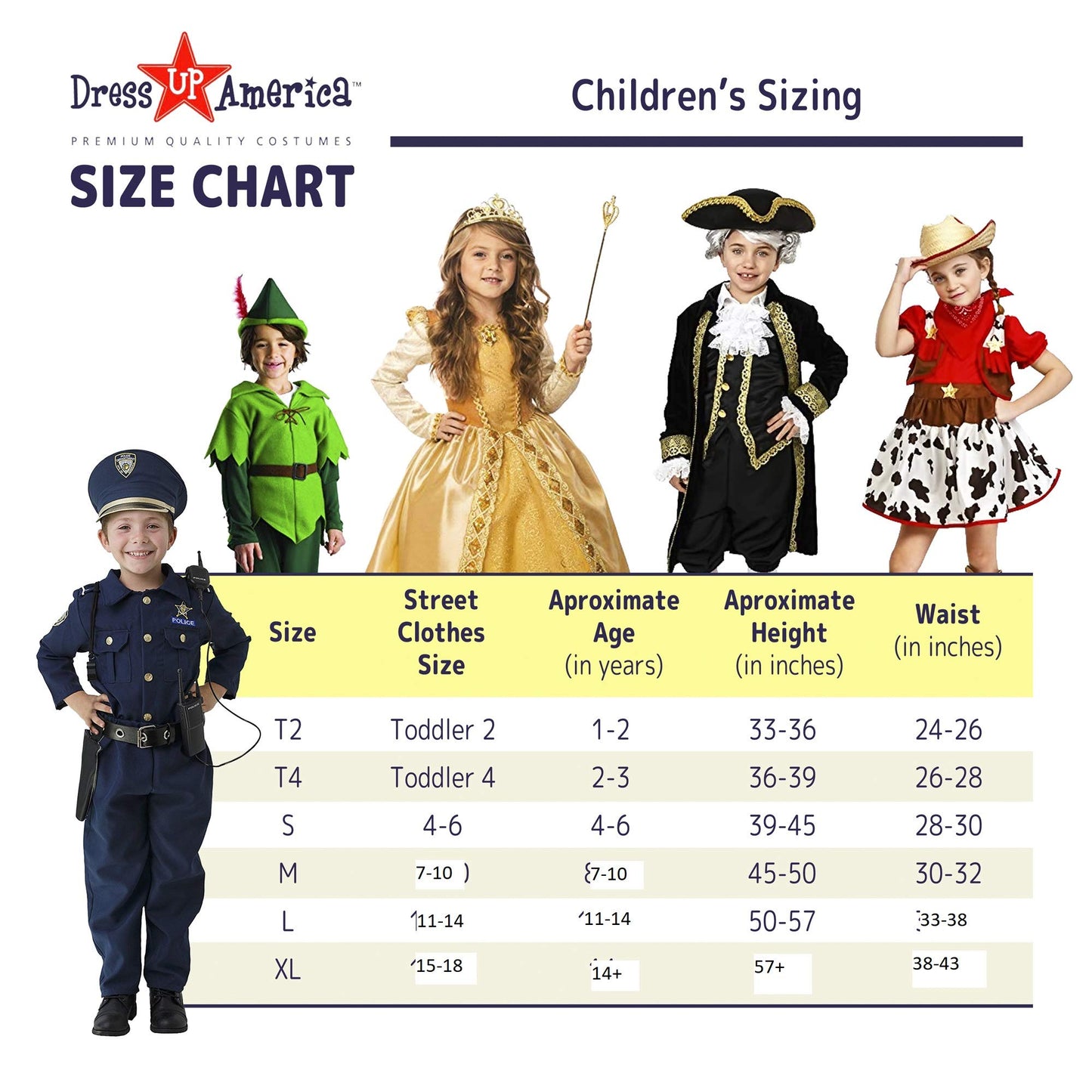 Dress Up America Goldilocks Costume For Girls - Children'S Storybook Character Costume - Goldilocks And The Three Bears Set