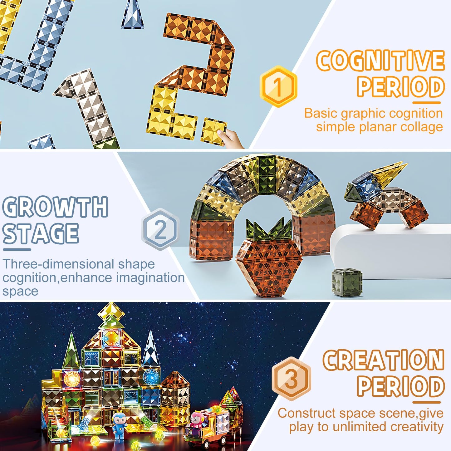 Deluxe Quality Magnetic Tiles Building Set with Attractive Reflective Pattern LED Lights Marble Run and Cars - STEM Educational Toy for Creative Kids Girls Boys 3+ (147 pcs Big Castle with 2 Cars)