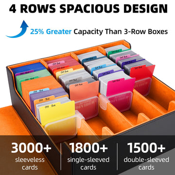 Afiing 4-Row Trading Card Storage Box - Holds 3200+ Cards, 48 Dividers & 4 Stoppers, Card Deck Box For Mtg Tcg Sports Cards - In
