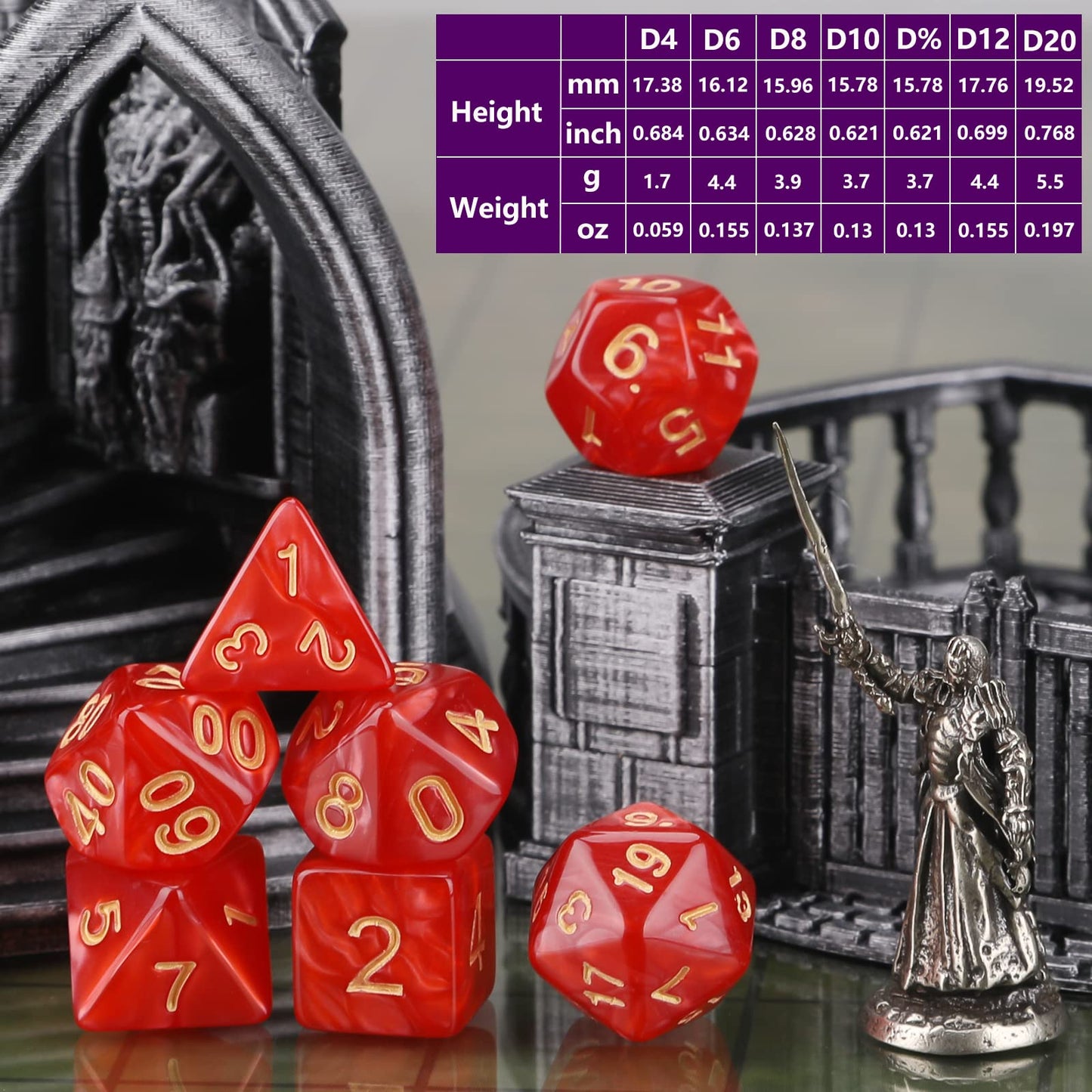 DND Dice Sets, 10 X 7 Sets (70 Pieces) Polyhedron Dice for Dungeons and Dragons RPG MTG D&D Tabletop Game with 1 Big Pouch D4 D8