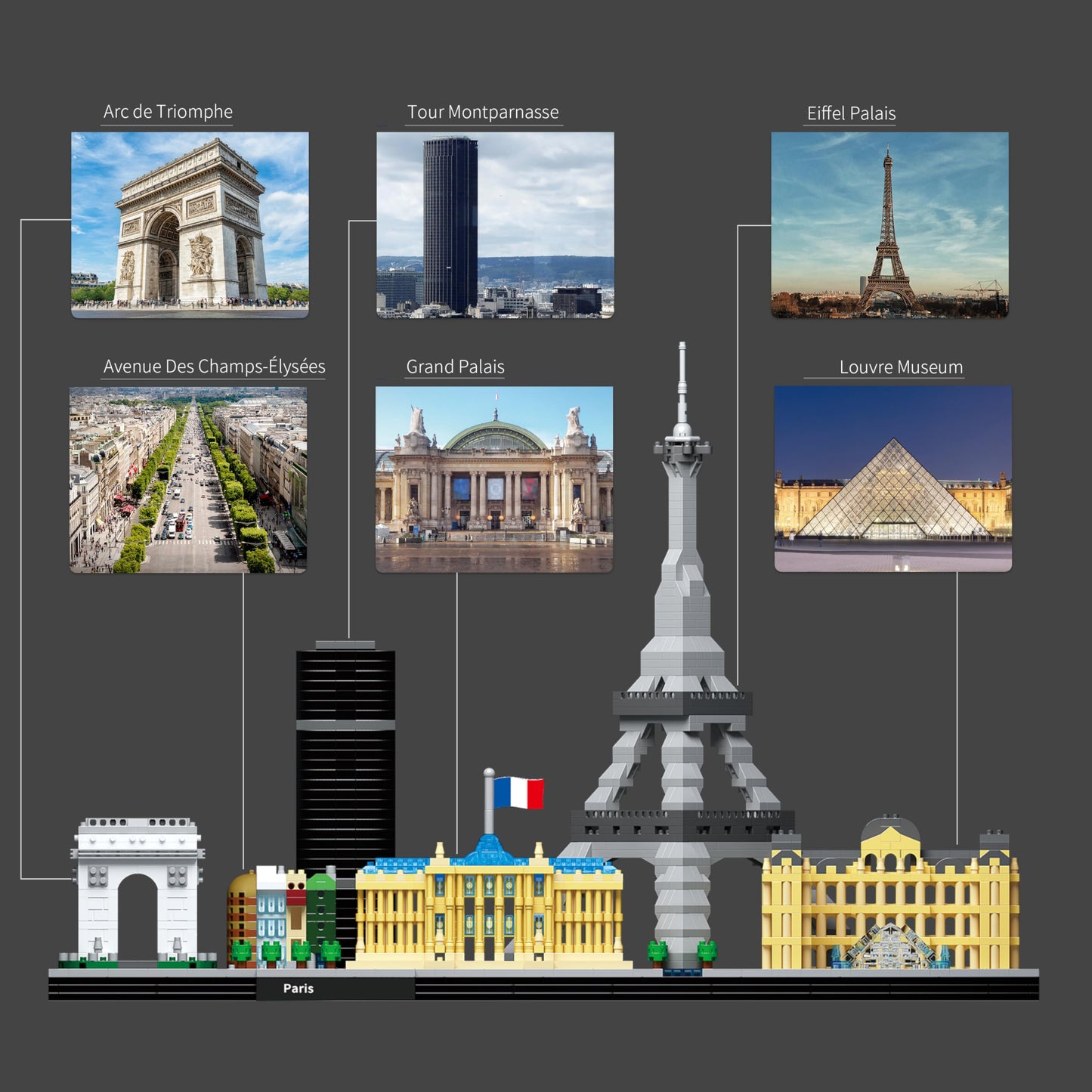 Kadablk Architecture Paris Skyline Collection,3680 Pcs For Adults And Kids, Micro Building Blocks Set Model Kit,Landmark Model