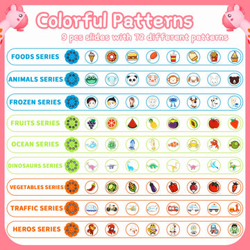 Ketiee Drawing Projector For Kids, Tracing And Drawing Projector Toy With Light & Music, Children Smart Projector Sketcher, Kids Art Projector With 72 Stencils For Boy Girl 3-8 Years Old (Pink)