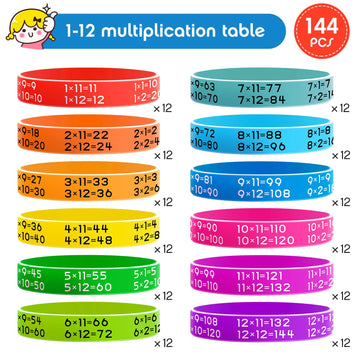 Zhanmai 144 Pieces Learn Maths Rubber Bracelets Multiplication Facts Bracelet Stuff Fancy Silicone Bracelets For Events Educatio