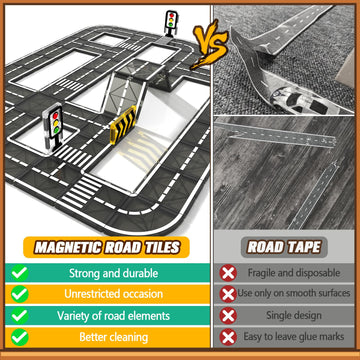 Igivi Magnetic Tiles Road Expansion Pack, Stem Magnet Building Blocks For Toddler Kids Toys, Montessori Educational Toys For 3+ Year Old Boys & Girls, Creative Easter Toy Gifts