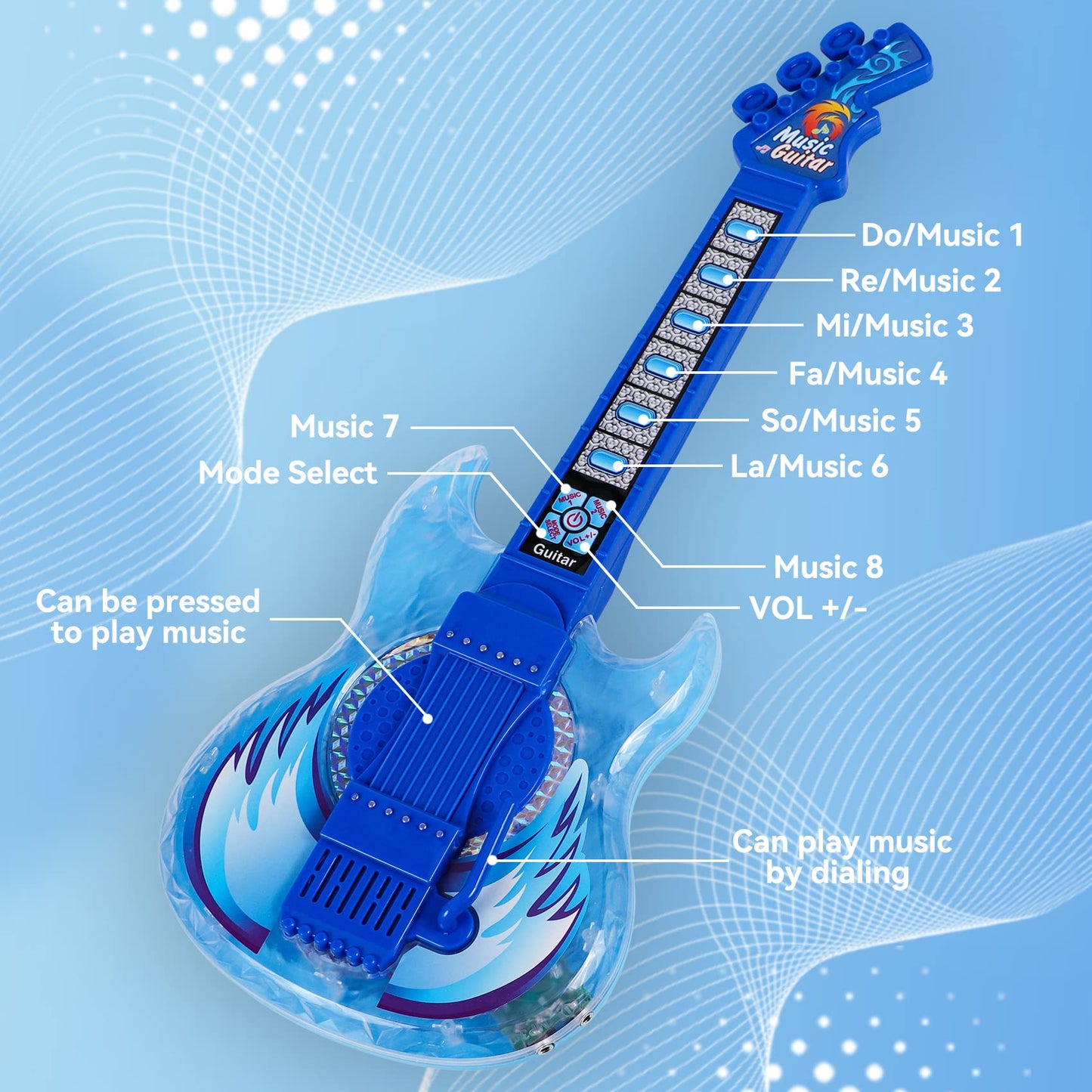 Guitar And Microphone Play Set For Boys,Karaoke Machine With Music&Light,Microphone Toys With Stand,Adjustable Height Guitar Toy