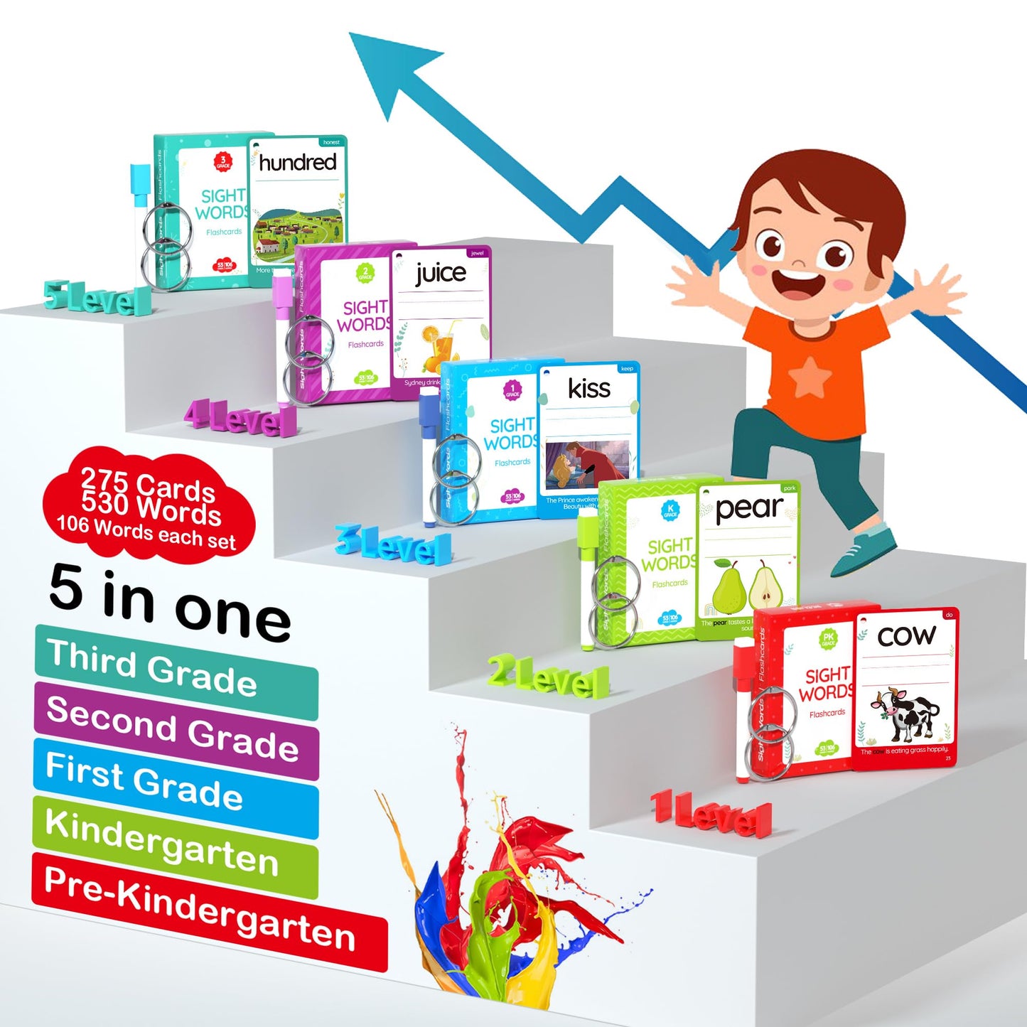 Wjpc 275 Cards, 530Pcs High Frequency Sight Words Flash Cards With Pictures, Sentences, For (Pre-Kindergarten, 1St, 2Nd, 3Rd 4Th Grade, 4,5,6,7,8,9,10,11 Years Ages Kids Preschool, Homeschool