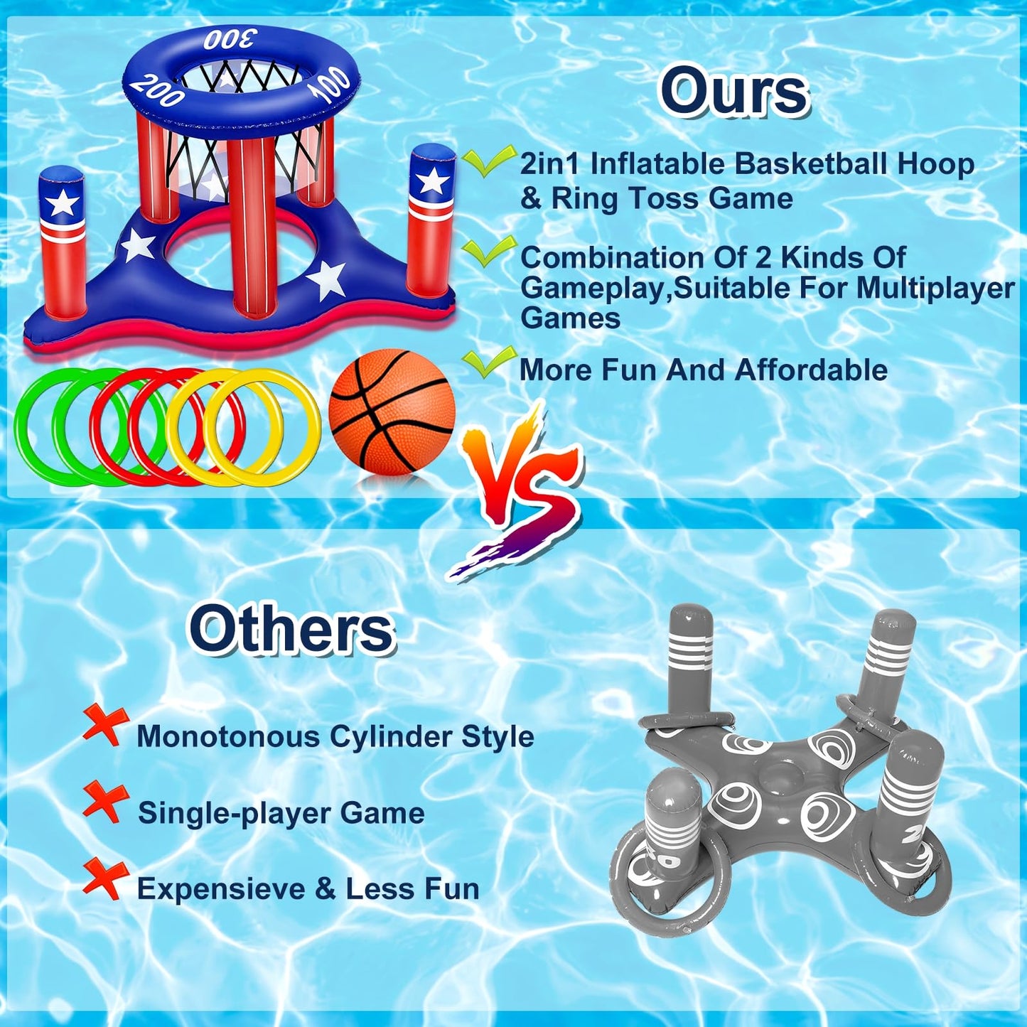 American Flag Pool Toys Games For Kids Adult 2-In-1 Floating Basketball Hoop Inflatable Cross Ring Toss Games Set Summer Swimming Pool Water Games Toys