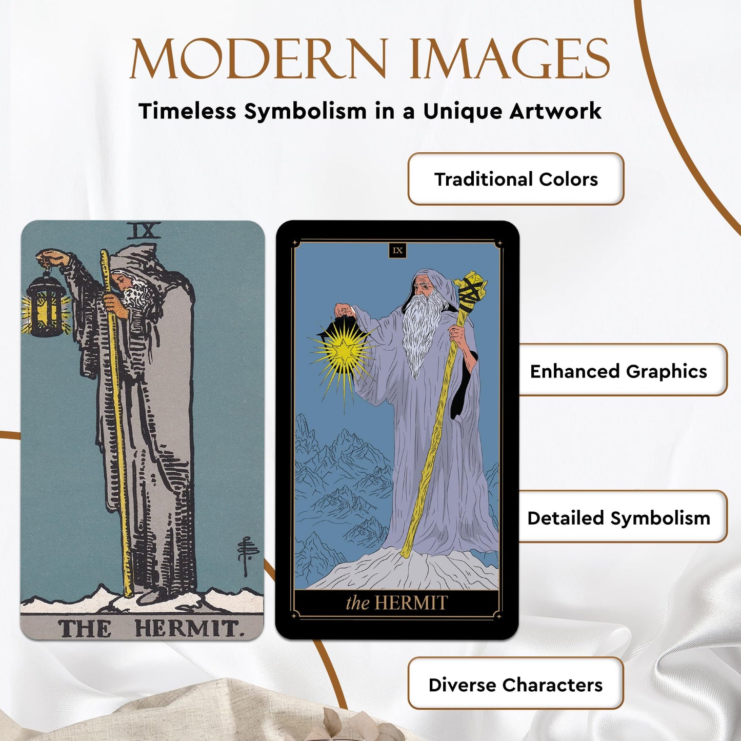 Wyspell Tarot Kit Includes Gold Tarot Cards With Guide Book, A Tarot Cloth, A Tarot Bag, A Tarot Journal, And A Classic Tarot Deck Holder - Beautiful Tarot Cards For Beginners Kit