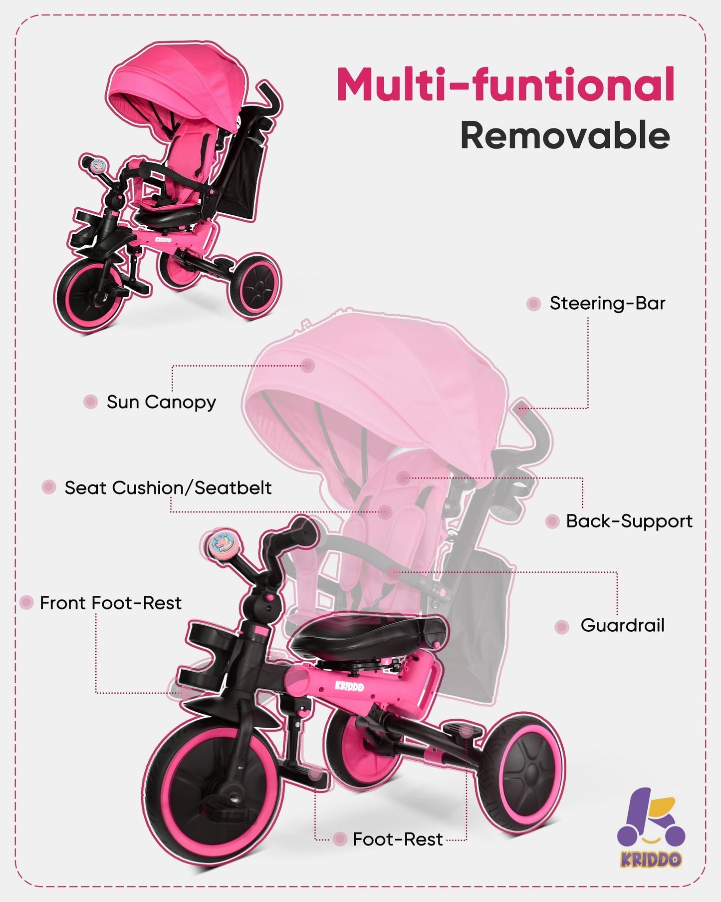 KRIDDO 8-in-1 Foldable Tricycle Stroller for Toddlers 18 Months to 5 Years, 5-Point Seatbelt, 1-Step Brake Pedal, Extended Canop