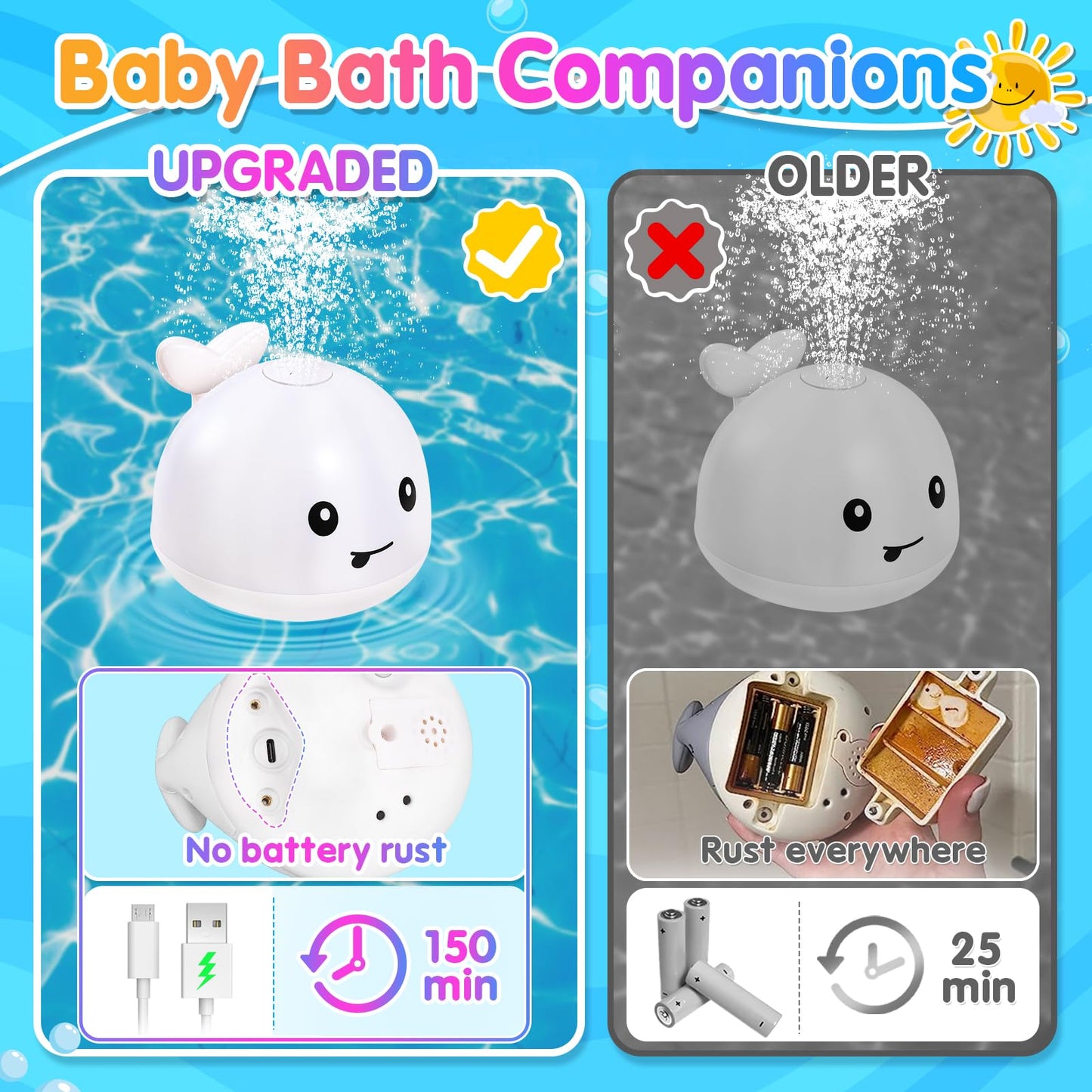 Baby Whale Bath Toy, Baby Bath Toys For 6-12 12-18 Months Bath Toys For Kids Ages 1-3 Light Up Bath Fountain Toys Whale Bath Toy