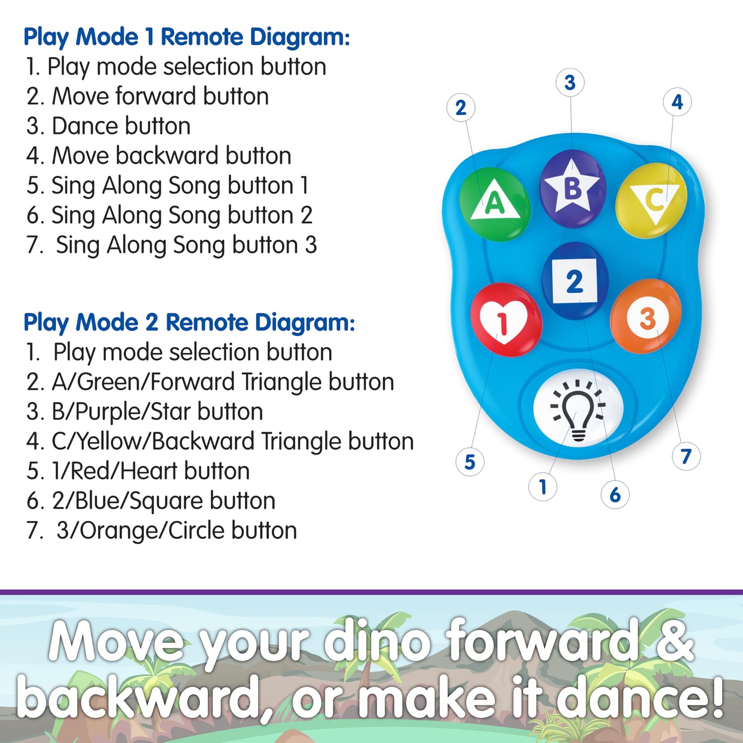 The Learning Journey RC Dancing Dino - Remote Control Toddler Toy for Kids 2+ Years - Award-Winning Gift for Boys & Girls